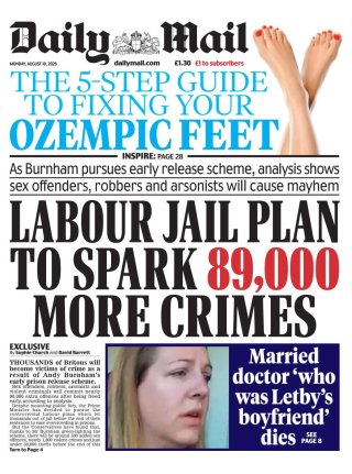 Daily Mail frontpage thumbnail