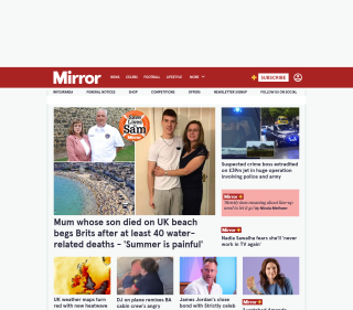 Mirror thumbnail