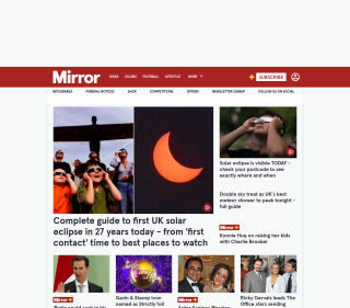Mirror thumbnail