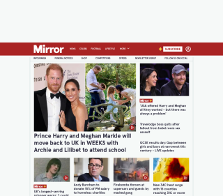 Mirror thumbnail