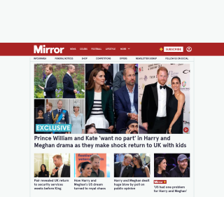 Mirror thumbnail