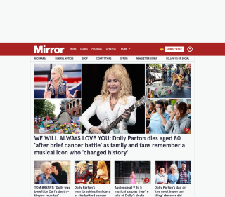 Mirror thumbnail