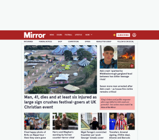 Mirror thumbnail