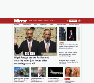 Mirror thumbnail
