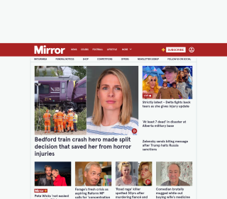 Mirror thumbnail