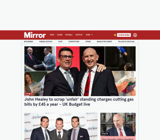 Mirror thumbnail