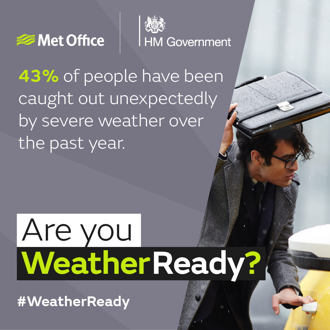 Image saying 43% of people have been caught out by severe weather in the past year